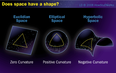 space-shape-4.jpg.gif