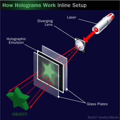 hologram-16.gif