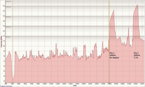 ergs-2010-03-01