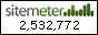 Site Meter