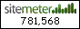 Site Meter