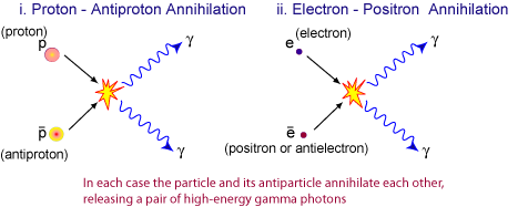 pantipannihilation2.gif